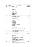 Preview for 7 page of FE MONITOUCH V8 SERIES Reference: Additional Functions