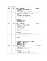 Preview for 8 page of FE MONITOUCH V8 SERIES Reference: Additional Functions