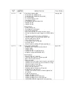 Preview for 9 page of FE MONITOUCH V8 SERIES Reference: Additional Functions