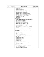 Preview for 12 page of FE MONITOUCH V8 SERIES Reference: Additional Functions