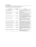 Preview for 14 page of FE MONITOUCH V8 SERIES Reference: Additional Functions