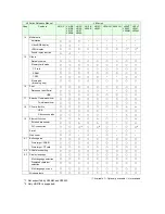 Preview for 16 page of FE MONITOUCH V8 SERIES Reference: Additional Functions