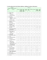 Preview for 17 page of FE MONITOUCH V8 SERIES Reference: Additional Functions