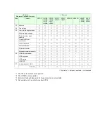 Preview for 18 page of FE MONITOUCH V8 SERIES Reference: Additional Functions