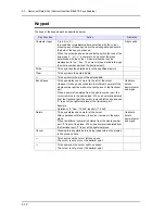 Preview for 83 page of FE MONITOUCH V8 SERIES Reference: Additional Functions