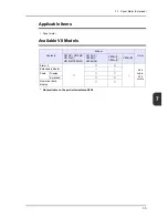 Preview for 86 page of FE MONITOUCH V8 SERIES Reference: Additional Functions