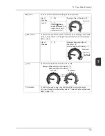 Предварительный просмотр 92 страницы FE MONITOUCH V8 SERIES Reference: Additional Functions