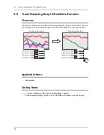 Preview for 103 page of FE MONITOUCH V8 SERIES Reference: Additional Functions