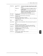 Preview for 110 page of FE MONITOUCH V8 SERIES Reference: Additional Functions