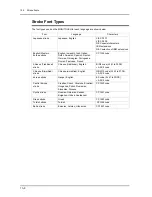 Preview for 147 page of FE MONITOUCH V8 SERIES Reference: Additional Functions