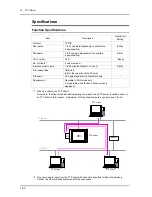 Preview for 201 page of FE MONITOUCH V8 SERIES Reference: Additional Functions