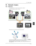 Preview for 234 page of FE MONITOUCH V8 SERIES Reference: Additional Functions