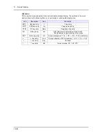 Preview for 285 page of FE MONITOUCH V8 SERIES Reference: Additional Functions