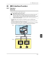 Preview for 290 page of FE MONITOUCH V8 SERIES Reference: Additional Functions