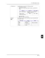 Preview for 304 page of FE MONITOUCH V8 SERIES Reference: Additional Functions