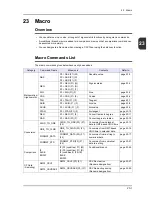 Preview for 370 page of FE MONITOUCH V8 SERIES Reference: Additional Functions