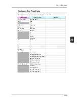 Preview for 486 page of FE MONITOUCH V8 SERIES Reference: Additional Functions