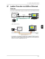 Preview for 492 page of FE MONITOUCH V8 SERIES Reference: Additional Functions