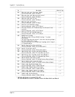 Preview for 505 page of FE MONITOUCH V8 SERIES Reference: Additional Functions