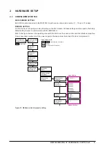 Preview for 8 page of FE MSR128LU User Manual