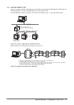 Предварительный просмотр 10 страницы FE MSR128LUS User Manual