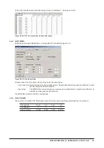 Предварительный просмотр 22 страницы FE MSR128LUS User Manual