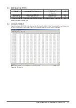 Предварительный просмотр 31 страницы FE MSR128LUS User Manual