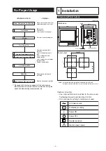 Preview for 5 page of FE PHW Quick Reference