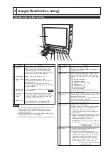 Предварительный просмотр 7 страницы FE PHW Quick Reference