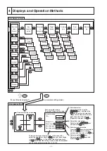 Preview for 8 page of FE PHW Quick Reference