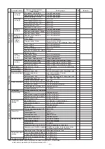 Preview for 10 page of FE PHW Quick Reference