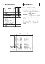 Preview for 12 page of FE PHW Quick Reference