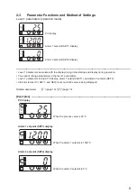 Предварительный просмотр 9 страницы FE PXR3 Operation Manual