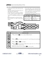 Preview for 15 page of FE PXR4 Operation Manual