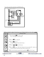 Preview for 58 page of FE PXR4 Operation Manual