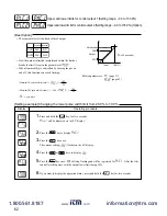 Preview for 62 page of FE PXR4 Operation Manual