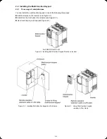 Предварительный просмотр 9 страницы FE TP-G1-?LS Instruction Manual