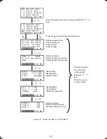 Предварительный просмотр 28 страницы FE TP-G1-?LS Instruction Manual