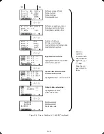 Предварительный просмотр 38 страницы FE TP-G1-?LS Instruction Manual