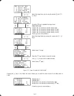 Предварительный просмотр 40 страницы FE TP-G1-?LS Instruction Manual