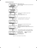 Предварительный просмотр 49 страницы FE TP-G1-?LS Instruction Manual