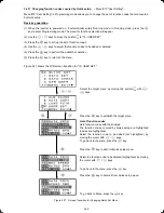 Предварительный просмотр 51 страницы FE TP-G1-?LS Instruction Manual