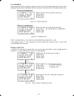 Предварительный просмотр 53 страницы FE TP-G1-?LS Instruction Manual