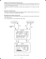 Предварительный просмотр 54 страницы FE TP-G1-?LS Instruction Manual