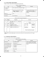 Предварительный просмотр 62 страницы FE TP-G1-?LS Instruction Manual