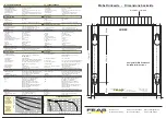 Предварительный просмотр 4 страницы FEAS LDR8024-RS Operating Instructions