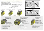 Предварительный просмотр 3 страницы FEAS LDR9012 Operating Instructions