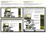 Предварительный просмотр 3 страницы FEAS SNT15012 Operating Instructions Manual