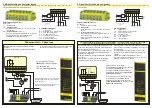 Предварительный просмотр 4 страницы FEAS SNT15012 Operating Instructions Manual