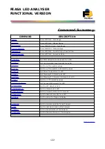 Предварительный просмотр 122 страницы Feasa 10-F User Manual
